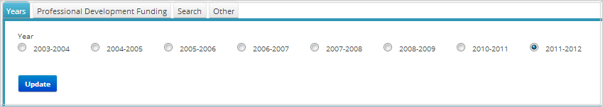 Years