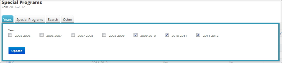 Years