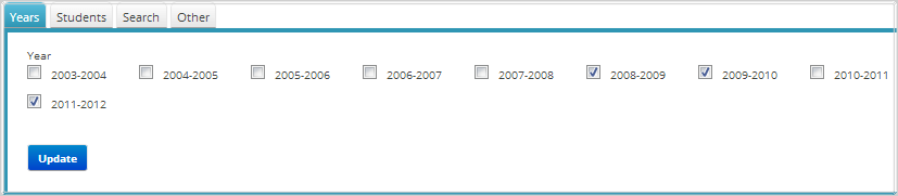 Years